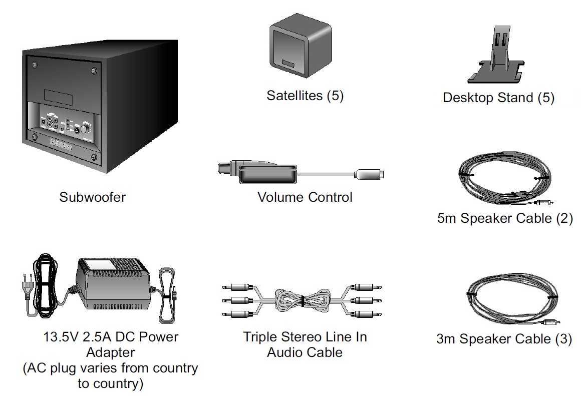 Sistema Som Creative Desktop Theater 5.1 DTT2200 Cambridge Soundworks