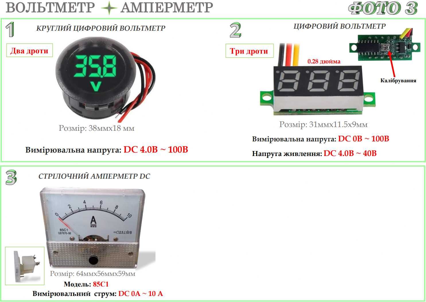 Цифрові Вольтметри Амперметри DC/АС