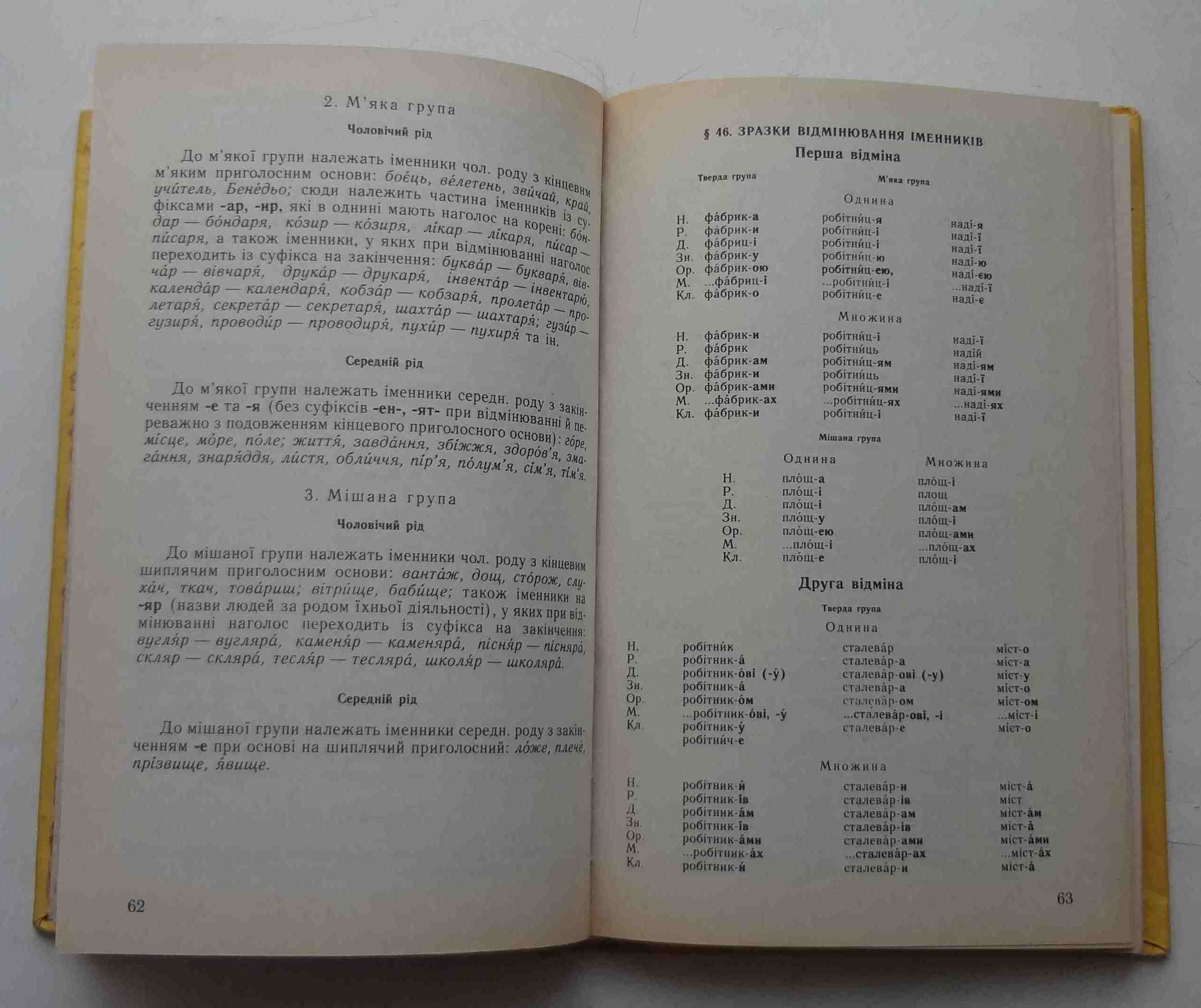 Книга Український правопис Київ 1996