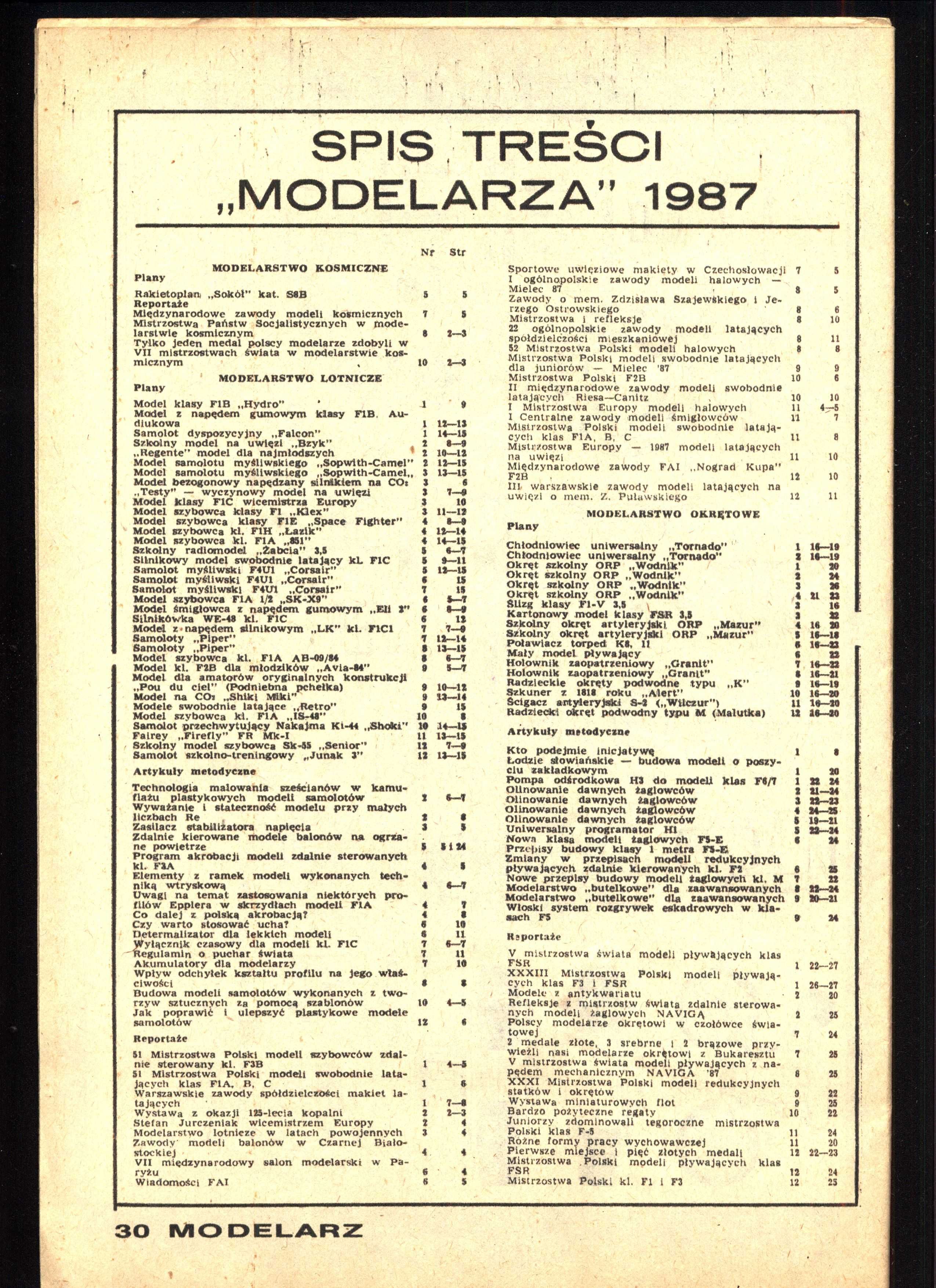 Modelarz 1987.12 + spis treści rocznika