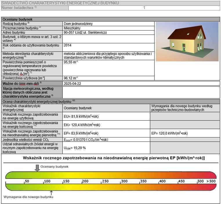 Świadectwo Energetyczne / Certyfikat Energetyczny -SZYBKA REALIZACJA