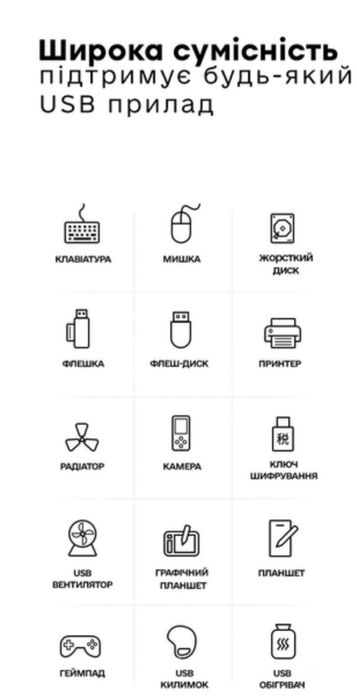 USB HUB 3.0 з додатковим живленням, 10 USB портів - USB хаб із блоком