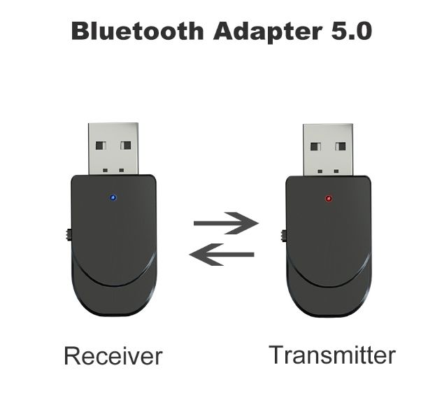 Адаптер Bluetooth 5.0 аудио приемник-передатчик KN330 2в1 блютуз