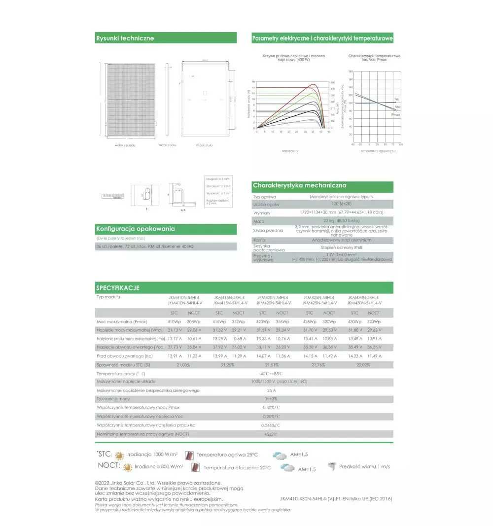 Panele fotowoltaiczne Jinko Solar JKM425N-54HL4-V 425Wp (BFR) EVO2