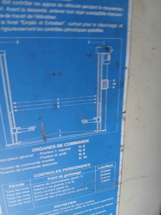 Podnośnik śrubowy na ramie omcn 3000kg