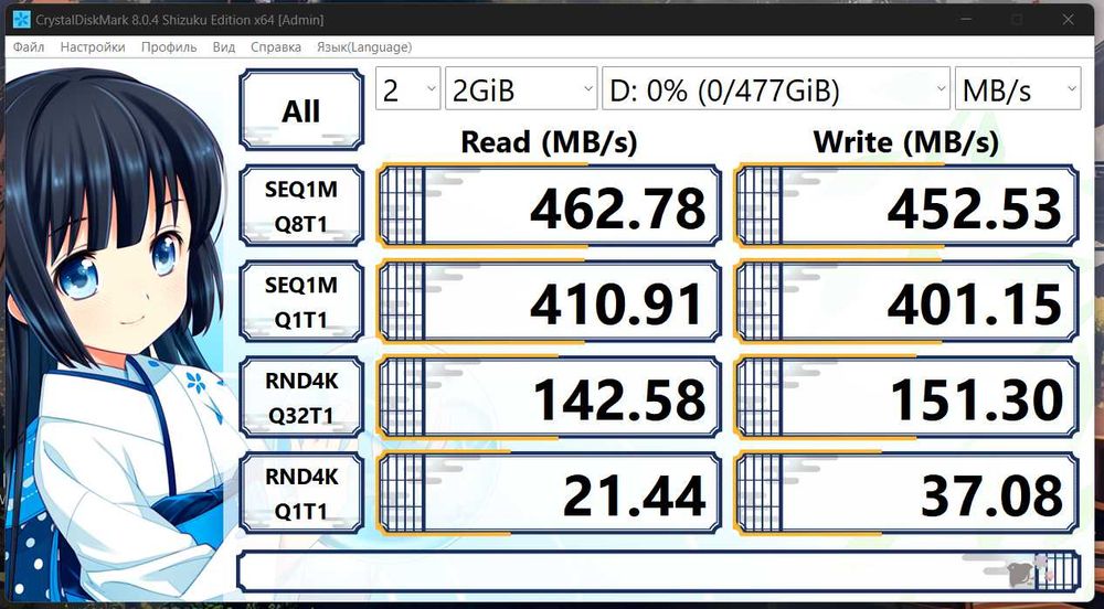Samsung PM991a 512GB NVMe SSD 2280 (MZ-VLQ512B) - OEM-версія 980 PRO