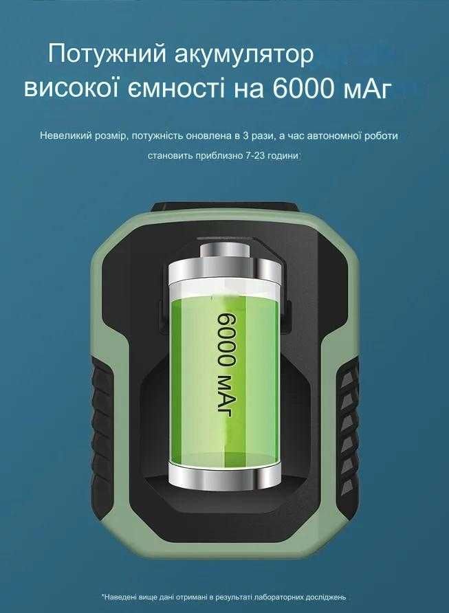 Вентилятор на талію протиударний портативний зовнішній акумулятор USB