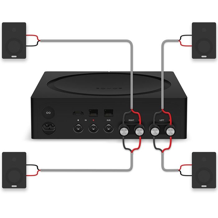 Sonos Amp - мережевий підсилювач