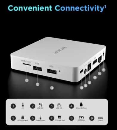 Нова смарт приставка  KICKPI KP1 2/32 андроид тв Android 11 TV