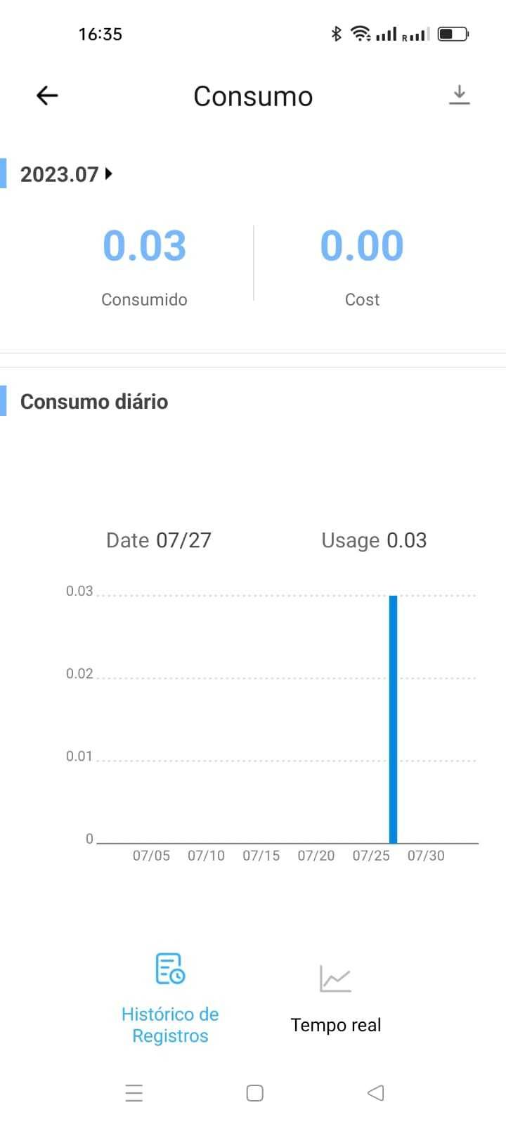 Tomada Inteligente com medição de consumo