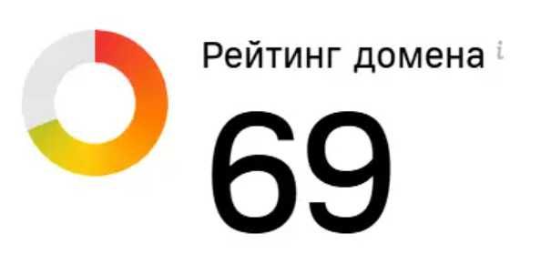 Прогон Хрумером. DR 50+ по ahrefs. Увеличу рейтинг домена