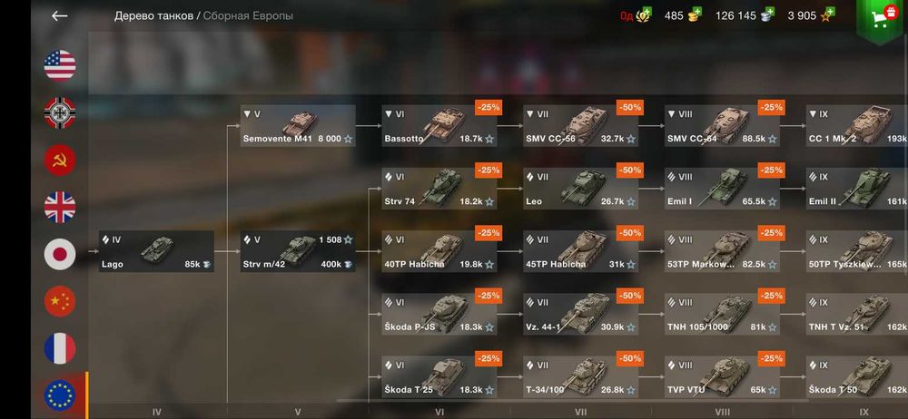 Продаю аккаунт к ворлд оф такс блтц