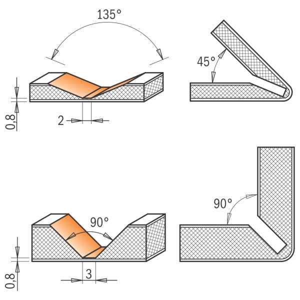 Фреза V-подібна для Alucobond 135° СМТ 915.002.11