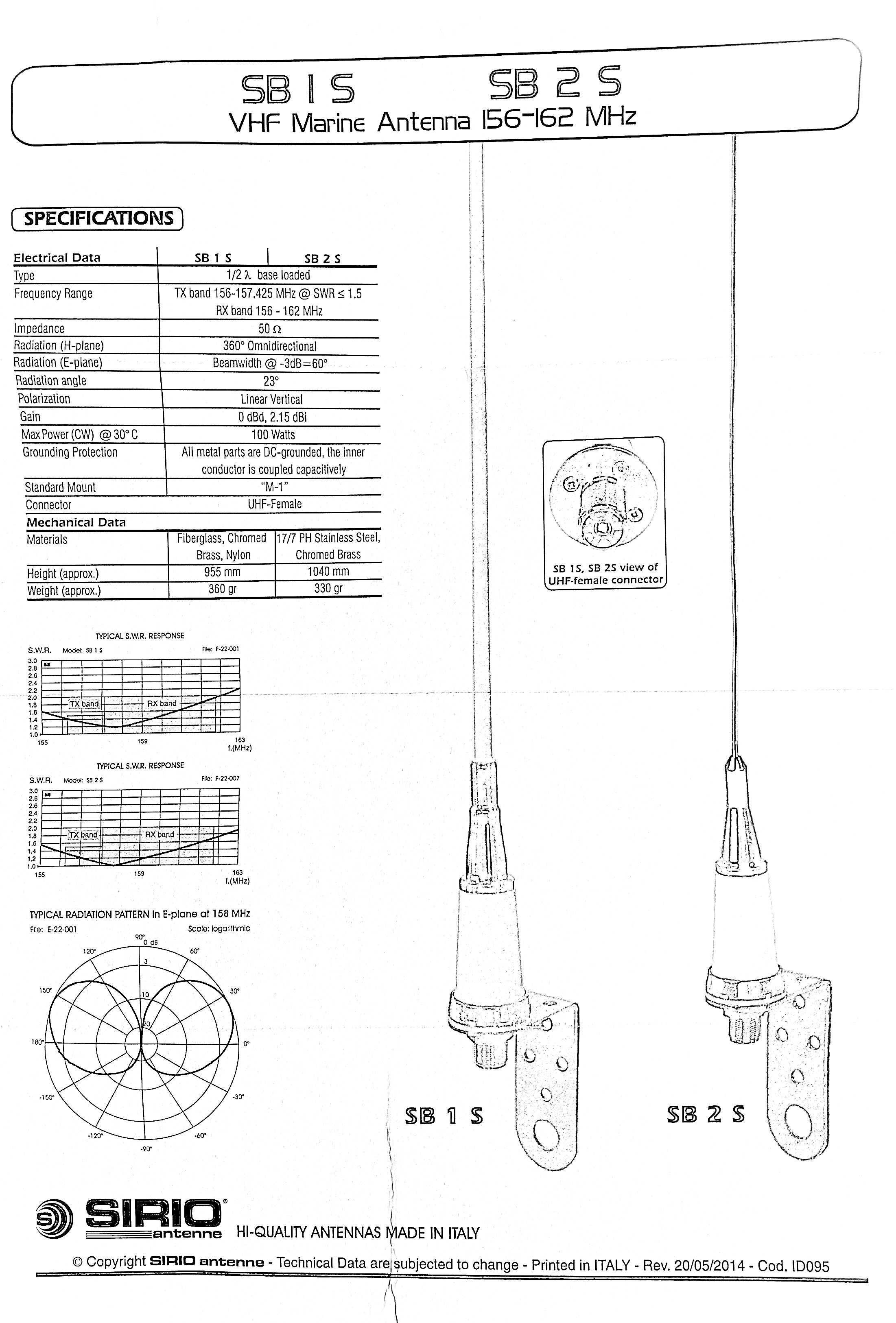 Antena SIRIO SB-1S, pasmo morskie do jachtu. Radiostacja VHF lub AIS