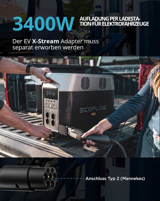 Зарядна станція EcoFlow DELTA PRO (3600 Вт·год)