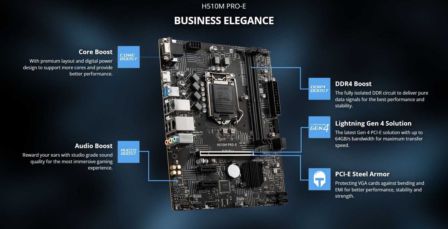 Płyta główna MSI H510M PRO-E