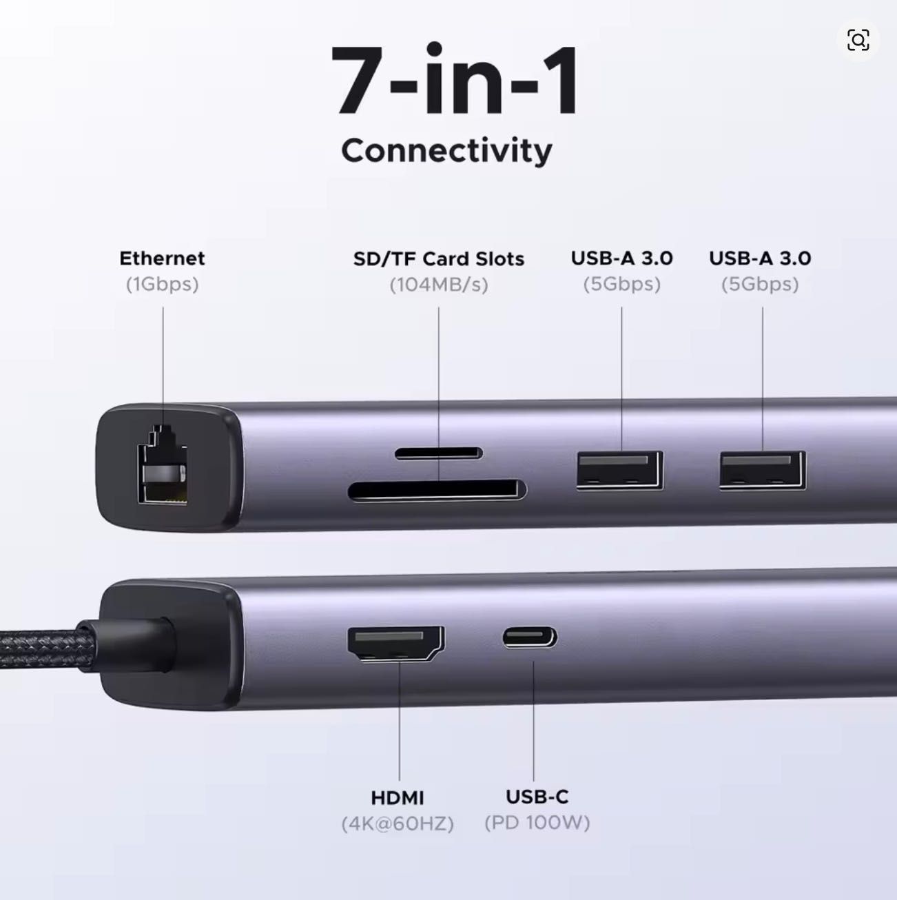 док-станція UGREEN USB C HUB 4K60Hz 7-in-1 (60515)