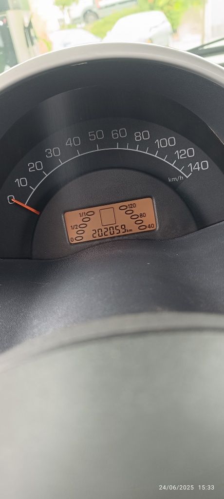 Smart Fortwo 2004