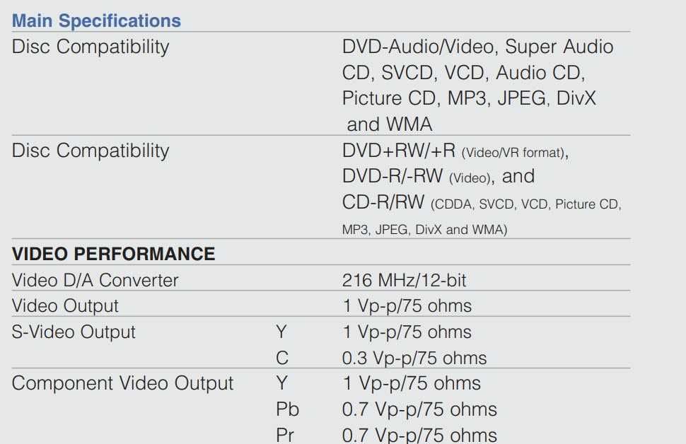 DVD SACD Yamaha S2700 (CD / DVD / SACD проигрыватель)