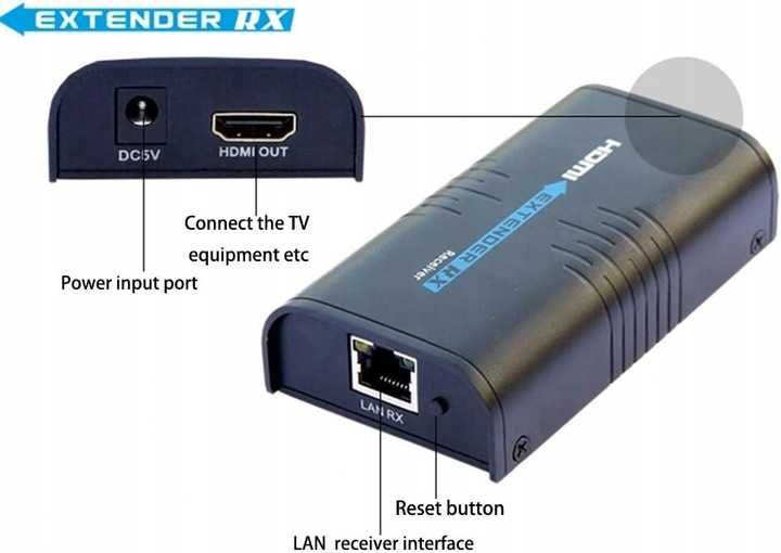 Przedłużacz routera Agptek HDMI z kablem Ethernet, Ultra HD 1080P60Hz