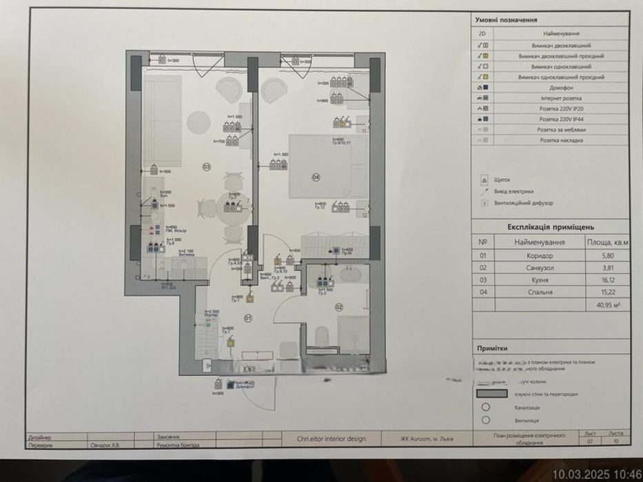 Львів Сихівський Пимоненка-м 7