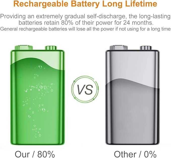 Shentec 4 szt akumulatory 9V 800mAh litowojonowe wielokrotne ładowanie