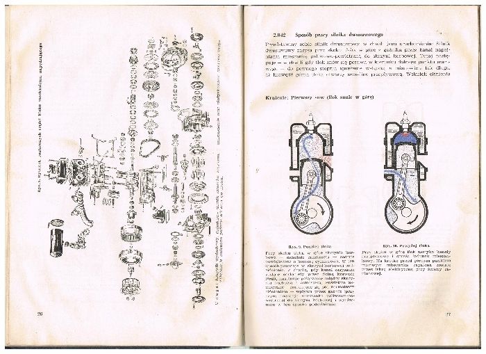 Instrukcja obsługi samochodu P 70