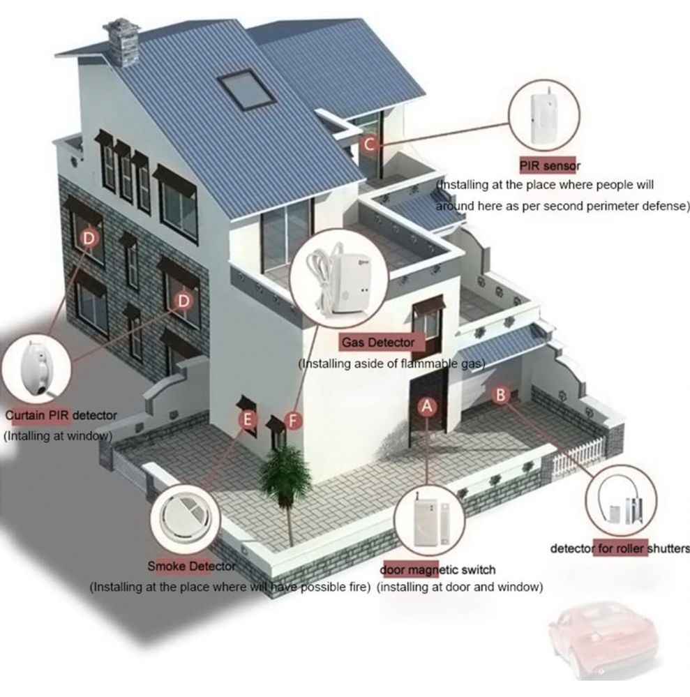 Nowy bezprzewodowy system alarmowy WiFi, kamera, D1D9, inteligenty dom