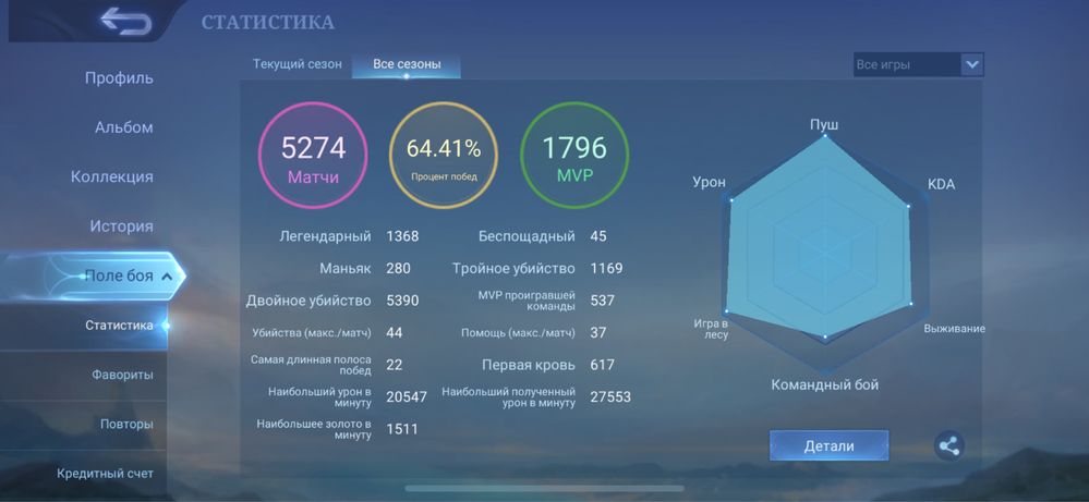 Акаунт MLBB | Mobile Legends Account