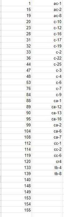 Topps Star Wars Mandalorian