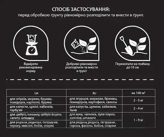 Добриво Фертіс (Fertis) для картоплі NPK 11-9-20+ΜΕ (20 кг)