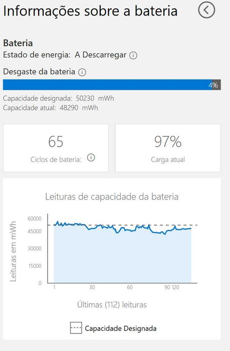 Microsoft Surface Pro 8