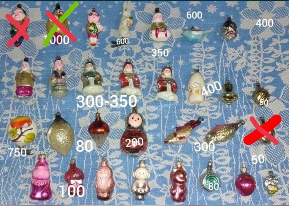 Винтажные ёлочные игрушки СССР