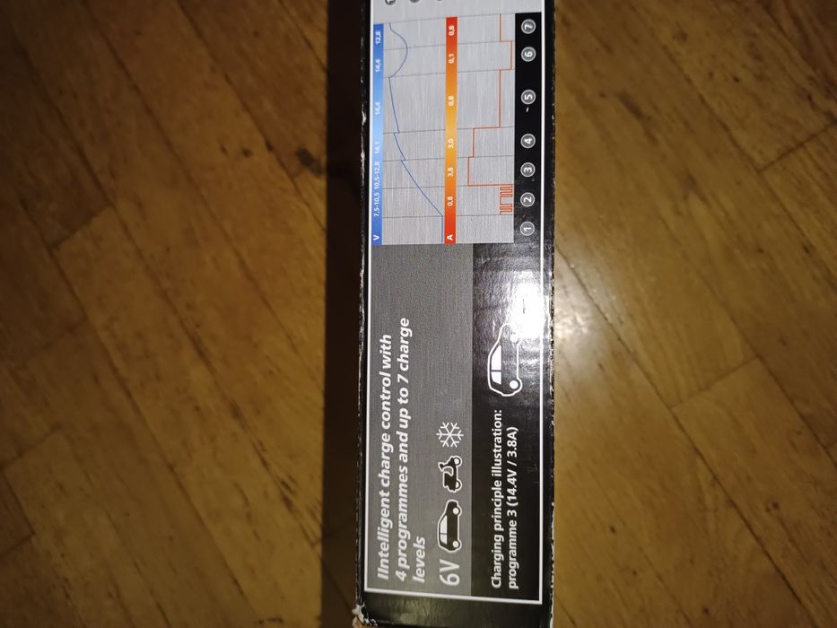 Продам зарядний пристрій