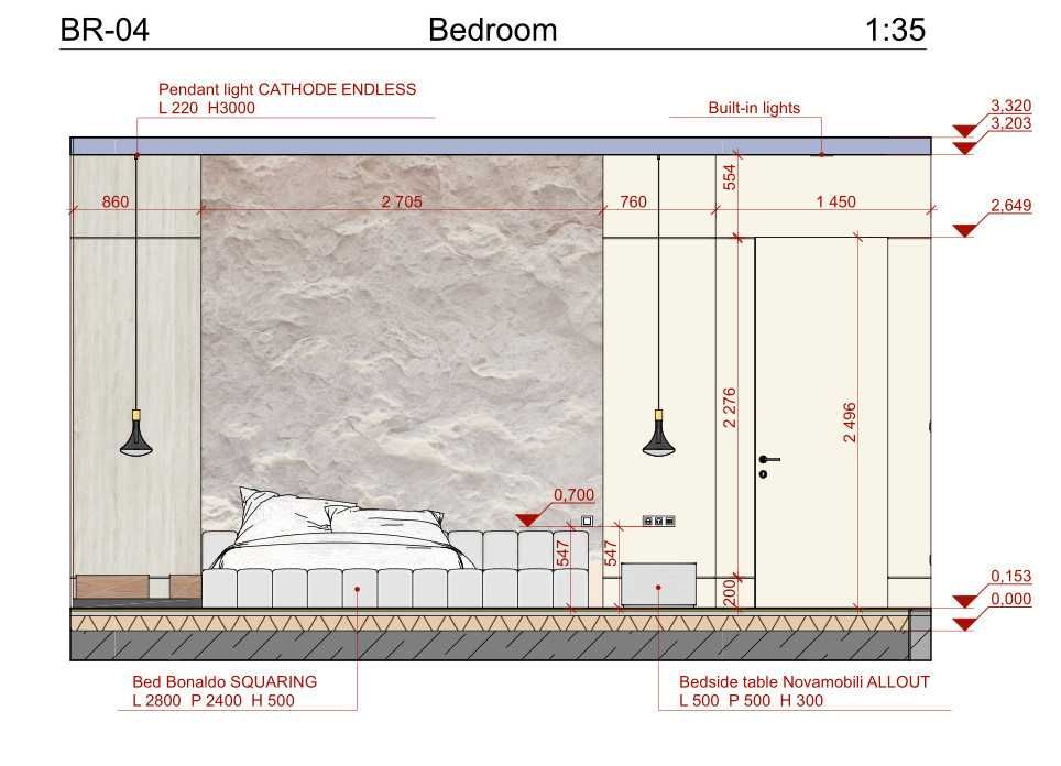 ArchiCAD Архікад - ОНЛАЙН НАВЧАННЯ, допомога у виконанні проектів