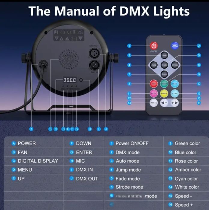 Par light 36 leds DMX512.(10un)Novas