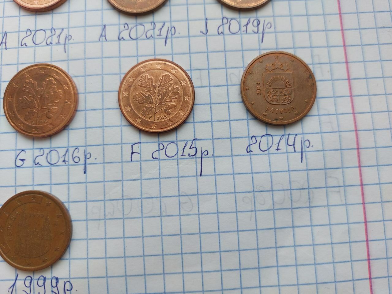 5 Euro cent рідкісних років
