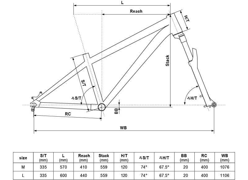 Rower KELLYS Whip 10 DX Mineral Teal M-L 26" DIRT,Skatepark, Pumptruck