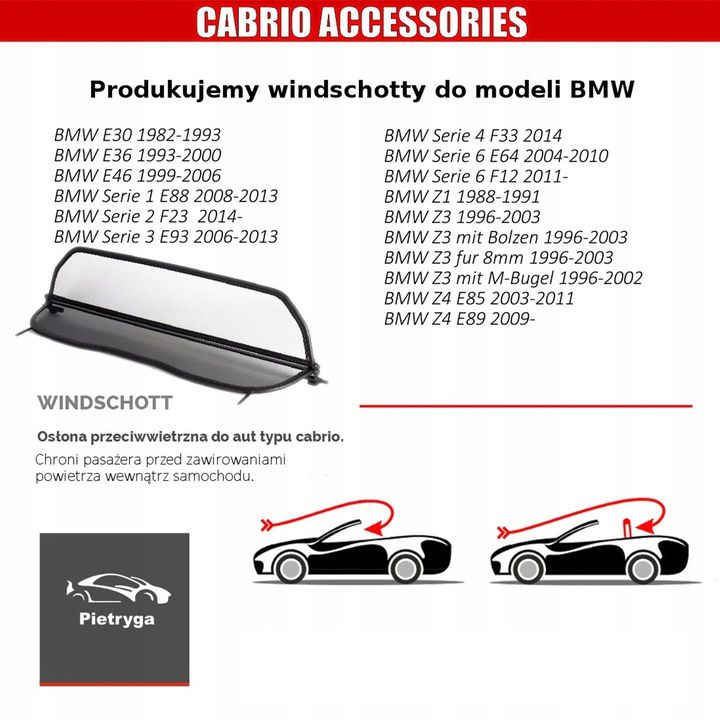 Windschott Wiatrołap BMW Serie 4 F33 2014_ Cabrio