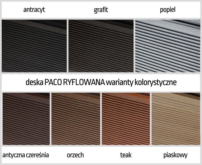 deska tarasowa kompozytowa PACO RYFLOWANA brąz grafit szary 5,8m mb