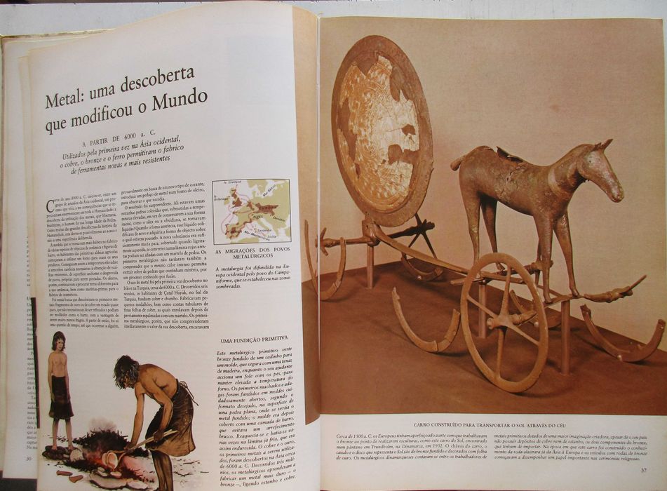 História do Homem nos Últimos Dois Milhões de Anos - - -- Enciclopédia