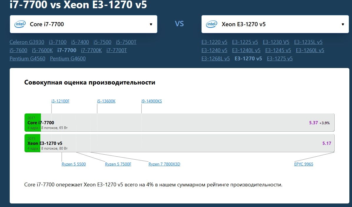 Ігровий комп'ютер intel i7, 16gb DDR4