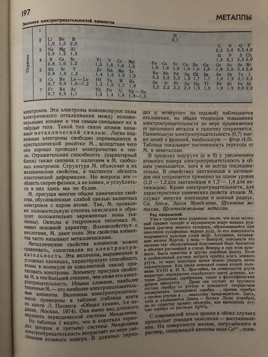 Учебник