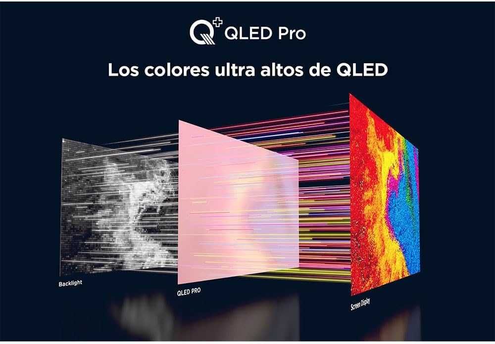 Телевізор QLED TCL 65C655 [ЗБІРКА ЄВРОПА] 2025 Нові! Запечатані!