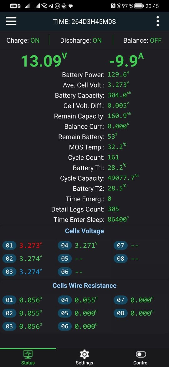 Акумулятор LiFePO4, 12V, 304A.