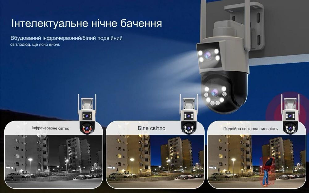 20MP-ZOOM 10x Уличная поворотная WIFI камера