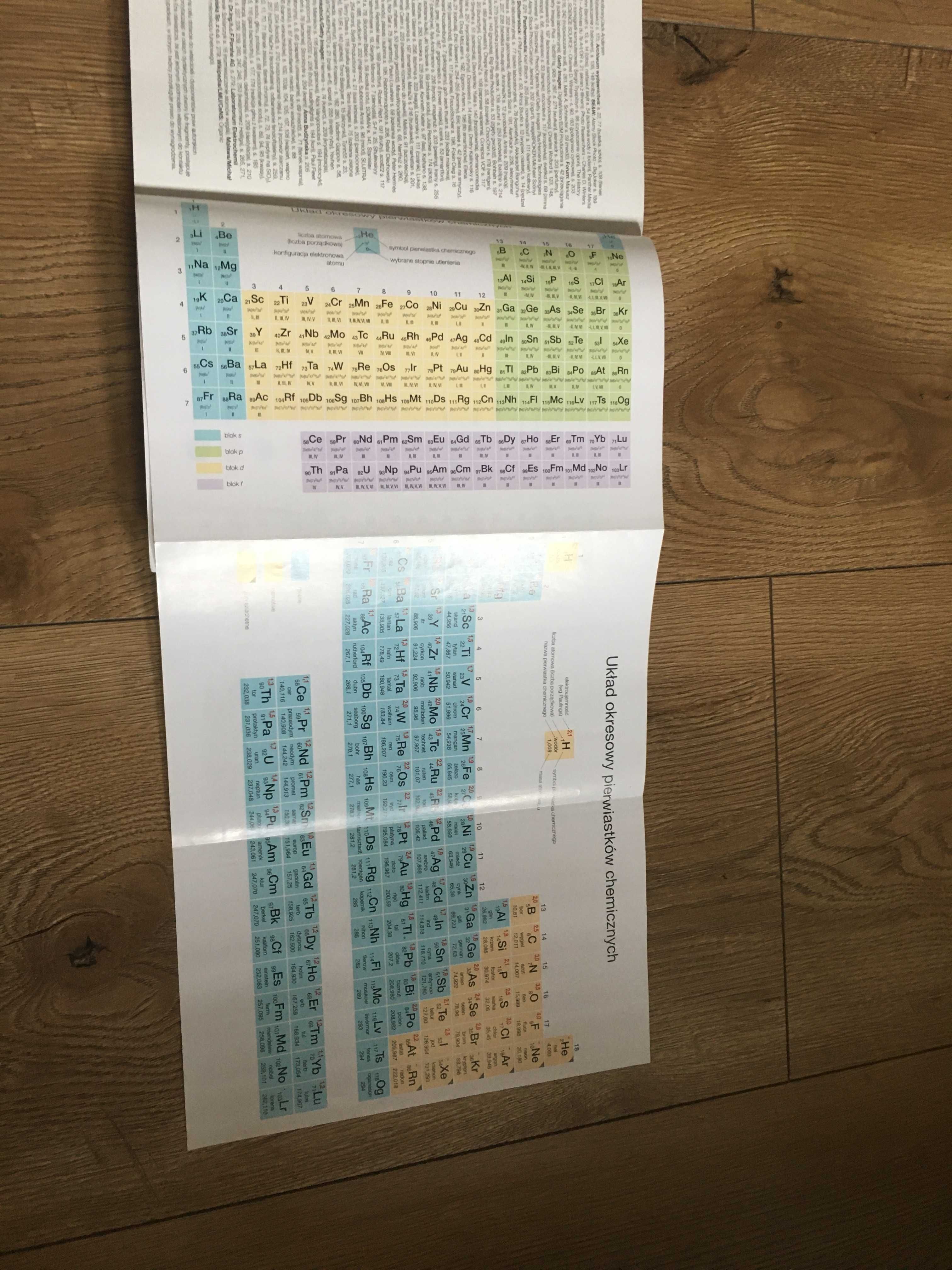Podręcznik do Chemii nowa era klasa 1 zakres podstawowy