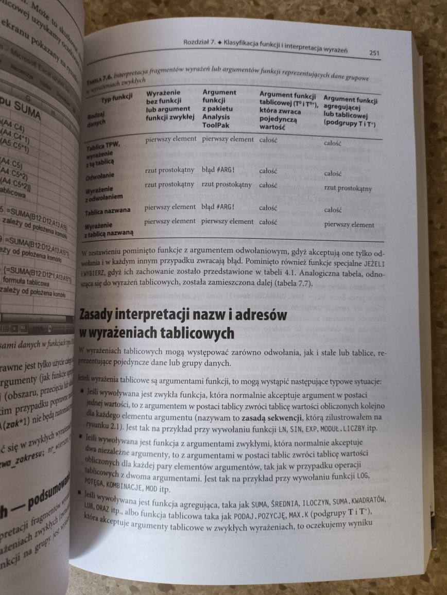 Zrozumieć Excela. Funkcje i wyrażenia