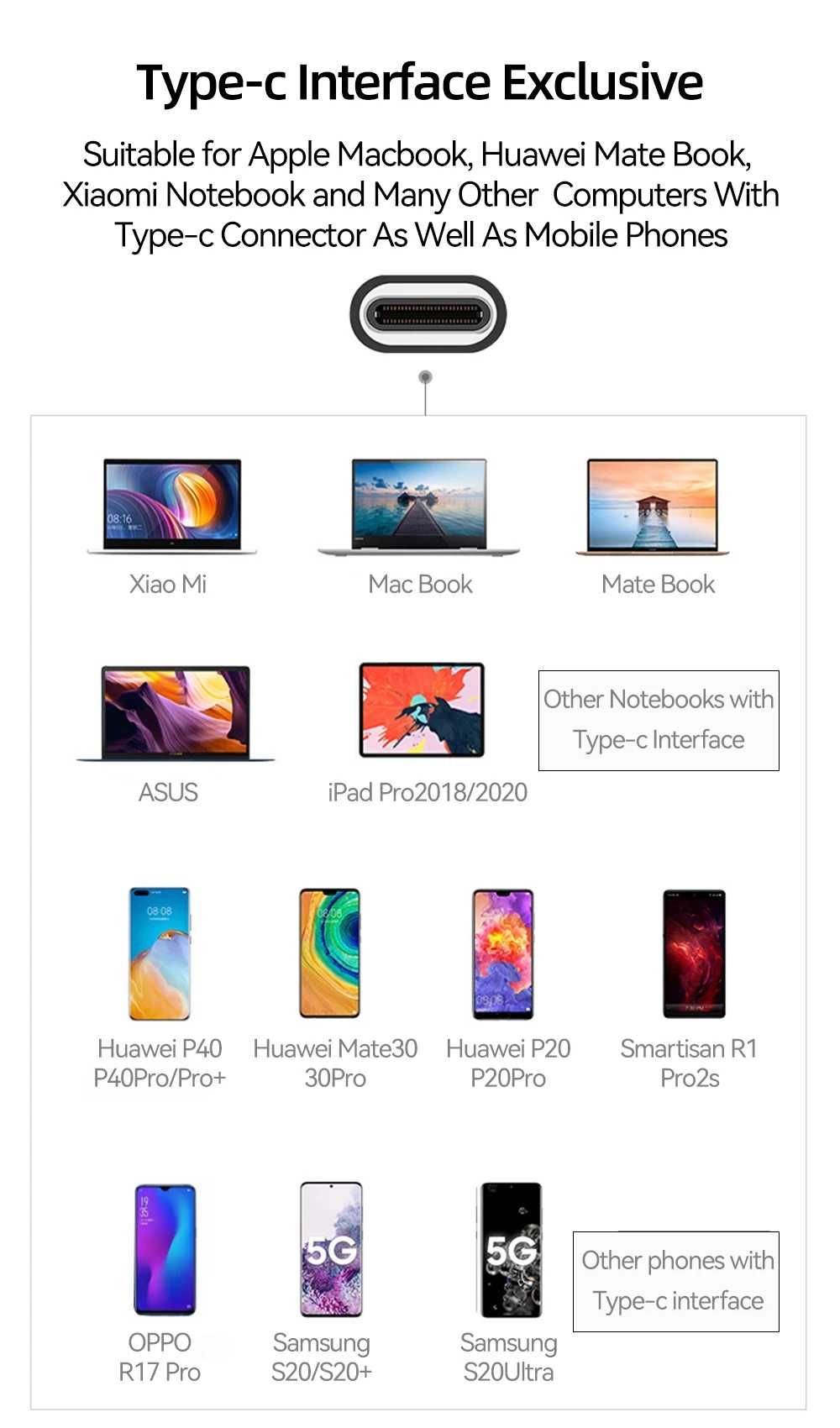 Hub Хаб 11в1 для Macbook, Ноутбук HDMI USB3.0 TypeC Ethernet RJ45 3