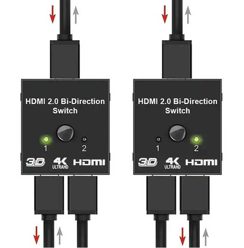 Rozdzielacz sygnału na 2 HDMI Splitter 4K Full HD 3D * Video- Play